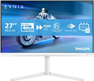Philips Evnia 27M2N5901A — Twee werelden, één monitor