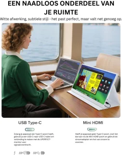 Portable Monitor 15.6 inch Draagbaar Scherm