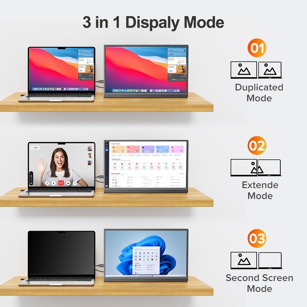 Portable Monitor (Amount inch)