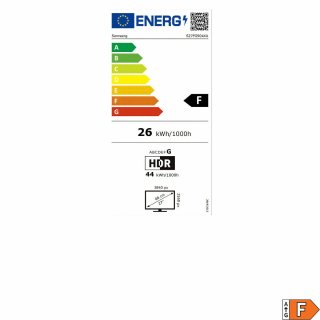 Wat vinden we minder goed
