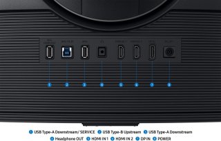 Wat vinden we minder goed