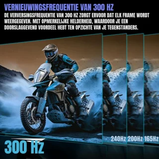 Wat vinden we goed aan de SCH® Gaming Monitor - Zwart