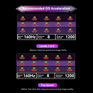 TITAN ARMY P275MV PLUS Gaming Monitor