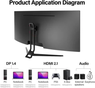 Ultrawide gebogen monitor 34 inch