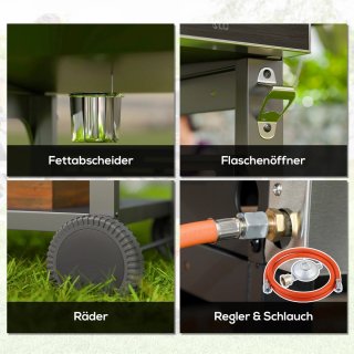 Wat vinden we minder goed