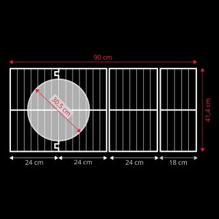 Wat vinden we goed aan de 