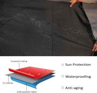 Wat vinden we goed aan de BBQ - hoes - BBQ - hoes - Gasgrill Beschermingskap - 210D Oxford Weerbestendig BBQ - doek - Dustbestendig - Verstelbaar touwwind en stofdroog rek (145 x 61 x 117 cm)