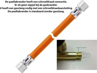 Wat vinden we minder goed