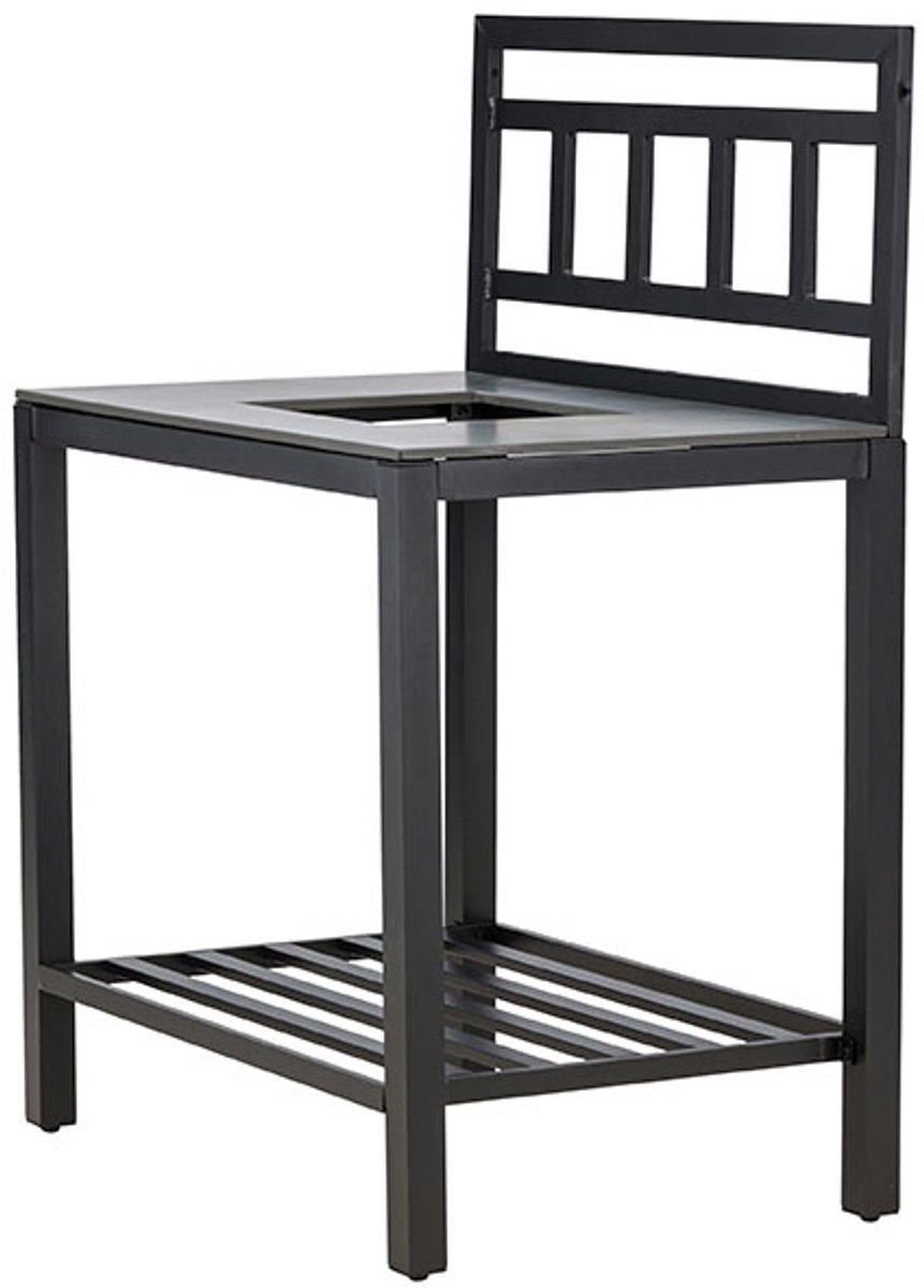 Wat vinden we minder goed