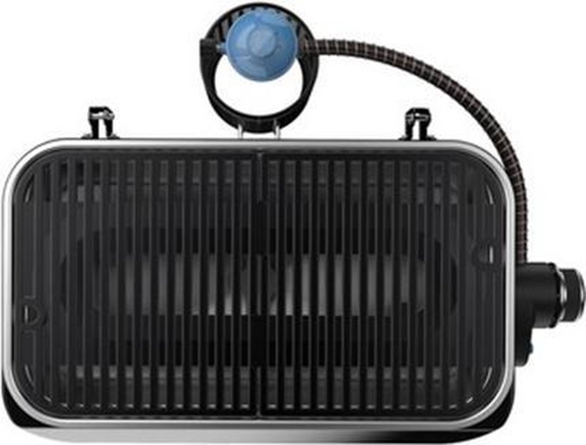 Wat vinden we minder goed