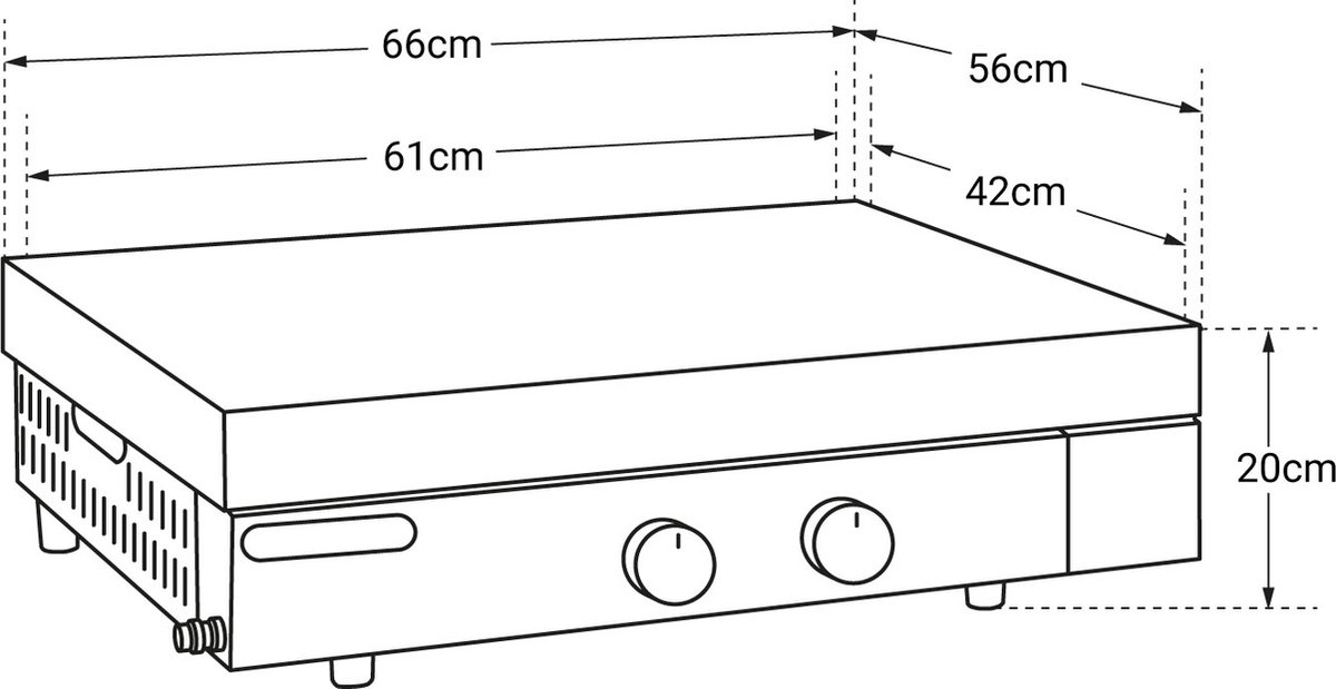 Wat vinden we goed aan de FINESTA Gietijzeren 2-pits gas bakplaat
