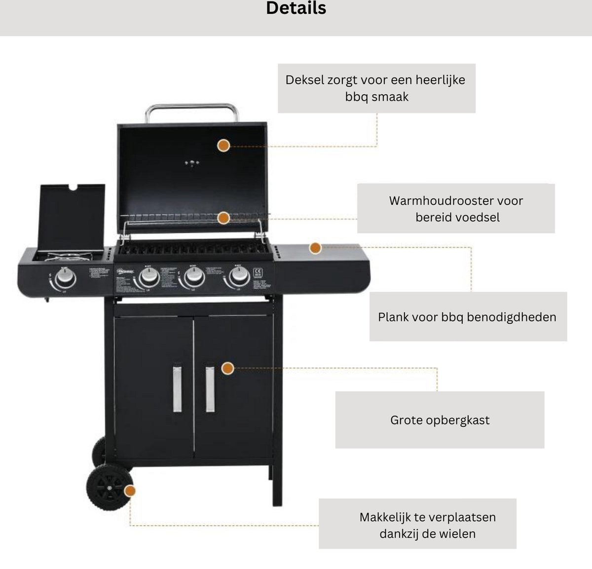Wat vinden we minder goed