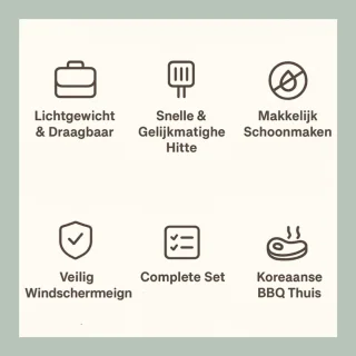 Koreaanse BBQ Grillpan Set (Ø32 cm)