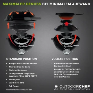 Outdoorchef Arosa 570 G Tex barbecue