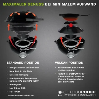 Outdoorchef Minichef 420 G Gasbarbecue Zwart