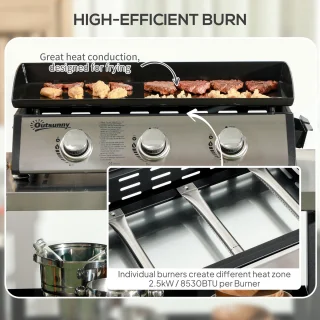 Wat vinden we goed aan de Outsunny Gasgrill