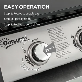 Wat vinden we minder goed