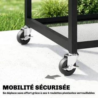 Wat vinden we minder goed