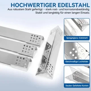 RVS branderafdekking - 4 stuks - merkloos