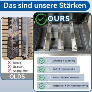 RVS branderafdekking - 4 stuks - merkloos