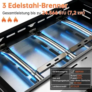 Wat vinden we goed aan de Seth Select 3-pits gasbarbecue