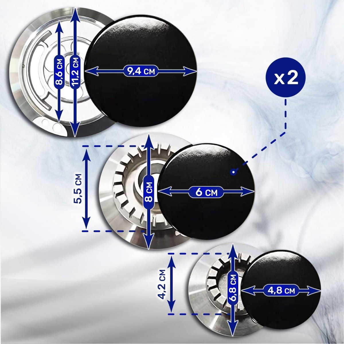 Wat vinden we goed aan de Smeg Brander en Deksel voor Butaangas