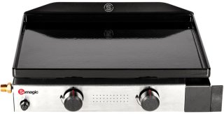 Wat vinden we minder goed