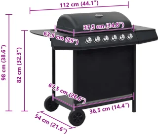 Wat vinden we minder goed