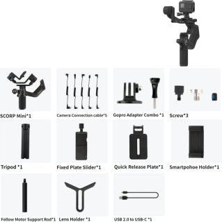 Wat vinden we minder goed