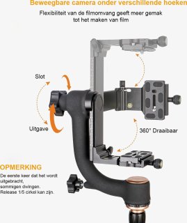 Wat vinden we goed aan de 
