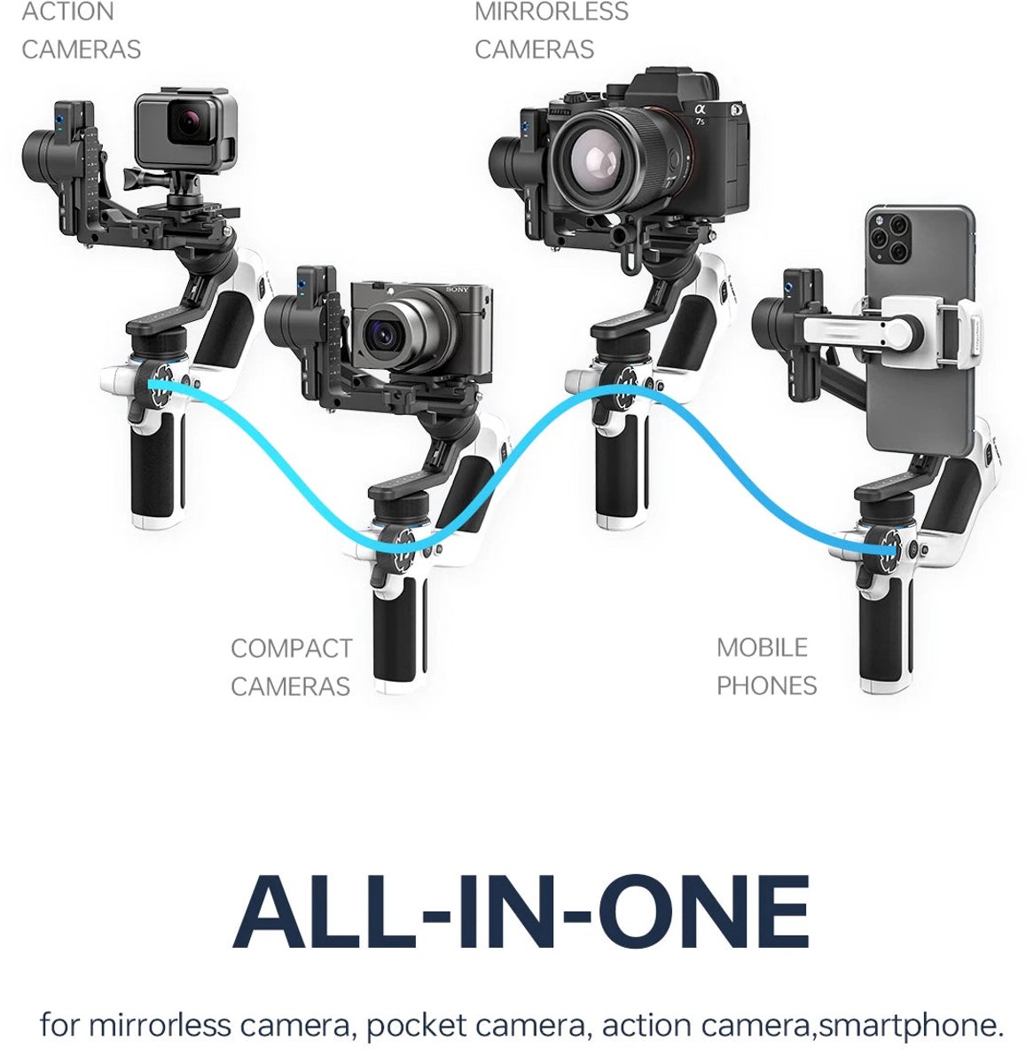 Wat vinden we goed aan de Gimbal Smartphone 3-Axis Handheld Zwart AI-Tracker Magnetic Fill