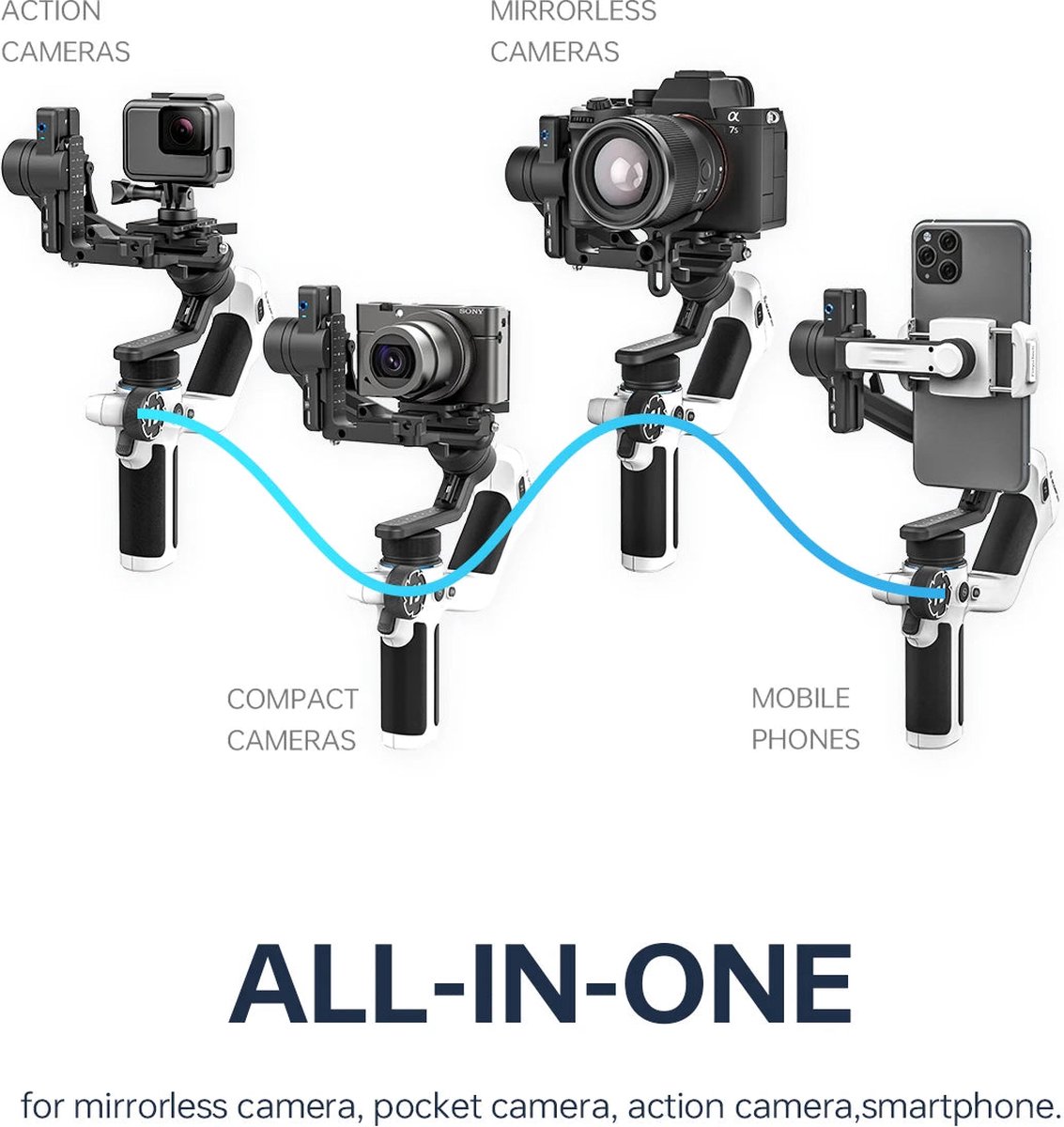 Wat vinden we goed aan de Gimbal Smartphone & Camera 3-Axis Handheld Zwart Kit