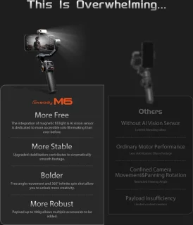 Gimbal Smartphone Handheld Stabilizer Zwart