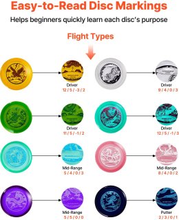 Wat vinden we minder goed