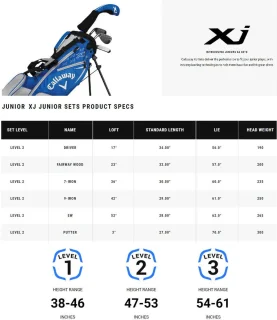 Callaway XJ1 Blauw 7-Delige Junior Golfset Links 3-5 Jaar