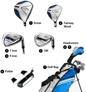 Wat vinden we goed aan de Callaway XJ2 blue white junior golfset links