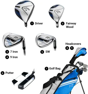 Wat vinden we minder goed