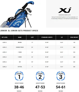 Callaway XJ2 Junior Golfset Blauw Links 10-Delig