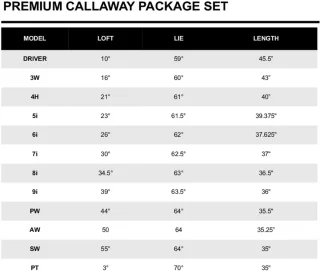 Callaway XR 16-delige heren golfset