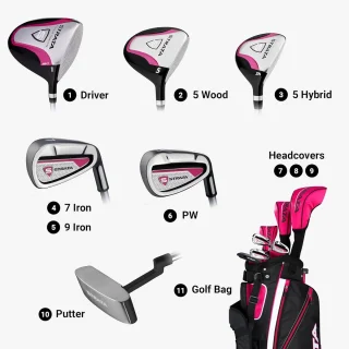 Wat vinden we goed aan de Compleet dames golfset