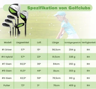 COSTWAY 6-delige rechtshandige kindergolfclubset met tas en hoes
