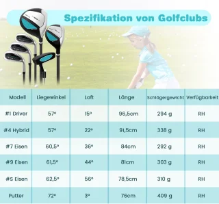 COSTWAY 6-delige rechtshandige kindergolfclubset met tas