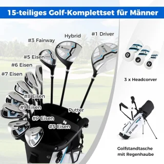 Wat vinden we minder goed