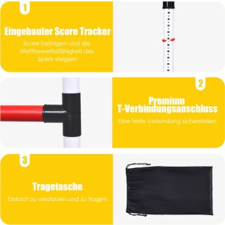 Wat vinden we minder goed