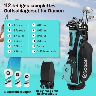 Wat vinden we minder goed