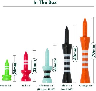 Wat vinden we minder goed