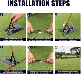 Wat vinden we goed aan de Richtstokstandaard voor driver