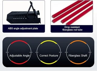 Wat vinden we minder goed