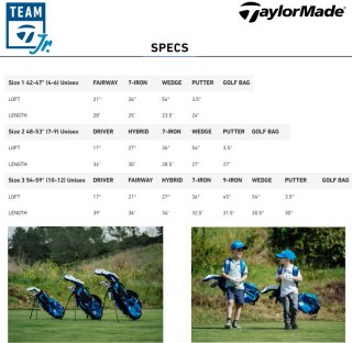 Wat vinden we goed aan de TaylorMade Junior S1 6-delige golfset (4-6 jaar)