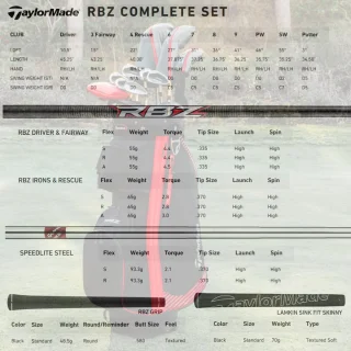 TaylorMade RBZ 2.0 Heren Golfset 15-delig 2025 graphite